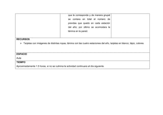 que le corresponde y de manera grupal
                                                  se contara en total el número de
                                                  prendas que quedo en cada estación
                                                  del año; por último se acomodara la
                                                  lámina en la pared.


RECURSOS
    Tarjetas con imágenes de distintas ropas, lámina con las cuatro estaciones del año, tarjetas en blanco, lápiz, colores.



ESPACIO
Aula
TIEMPO
Aproximadamente 1.5 horas, si no se culmina la actividad continuara al día siguiente.
 