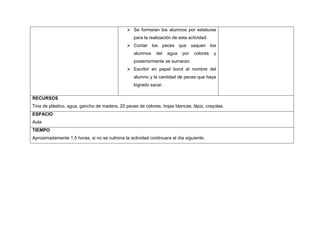  Se formaran los alumnos por estaturas
                                                  para la realización de esta actividad.
                                               Contar los peces que saquen los
                                                  alumnos    del   agua    por   colores   y
                                                  posteriormente se sumaran.
                                               Escribir en papel bond el nombre del
                                                  alumno y la cantidad de peces que haya
                                                  logrado sacar.

RECURSOS
Tina de plástico, agua, gancho de madera, 20 peces de colores, hojas blancas, lápiz, crayolas.
ESPACIO
Aula
TIEMPO
Aproximadamente 1.5 horas, si no se culmina la actividad continuara al día siguiente.
 