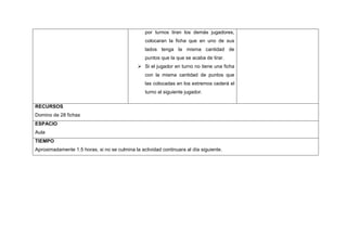 por turnos tiran los demás jugadores,
                                                  colocaran la ficha que en uno de sus
                                                  lados tenga la misma cantidad de
                                                  puntos que la que se acaba de tirar.
                                               Si el jugador en turno no tiene una ficha
                                                  con la misma cantidad de puntos que
                                                  las colocadas en los extremos cederá el
                                                  turno al siguiente jugador.

RECURSOS
Domino de 28 fichas
ESPACIO
Aula
TIEMPO
Aproximadamente 1.5 horas, si no se culmina la actividad continuara al día siguiente.
 