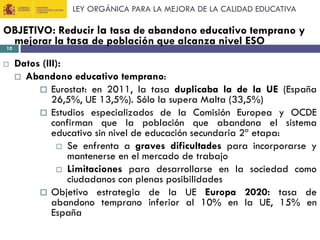 LEY ORGÁNICA PARA LA MEJORA DE LA CALIDAD EDUCATIVA

OBJETIVO: Reducir la tasa de abandono educativo temprano y
mejorar la tasa de población que alcanza nivel ESO
10



Datos (III):
 Abandono educativo temprano:
 Eurostat: en 2011, la tasa duplicaba la de la UE (España
26,5%, UE 13,5%). Sólo la supera Malta (33,5%)
 Estudios especializados de la Comisión Europea y OCDE
confirman que la población que abandona el sistema
educativo sin nivel de educación secundaria 2ª etapa:
 Se enfrenta a graves dificultades para incorporarse y
mantenerse en el mercado de trabajo
 Limitaciones para desarrollarse en la sociedad como
ciudadanos con plenas posibilidades
 Objetivo estrategia de la UE Europa 2020: tasa de
abandono temprano inferior al 10% en la UE, 15% en
España

 