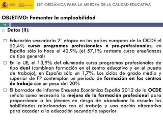 LEY ORGÁNICA PARA LA MEJORA DE LA CALIDAD EDUCATIVA

OBJETIVO: Fomentar la empleabilidad
16









Datos (II):
Educación secundaria 2ª etapa: en los países europeos de la OCDE el
52,4% cursa programas profesionales o pre-profesionales, en
España sólo lo hace el 42,9% (el 57,1% restante cursa enseñanzas
de tipo general)
En la UE, el 13,9% del alumnado cursa programas profesionales de
tipo dual (combinan formación en el centro educativo y en el puesto
de trabajo), en España sólo un 1,7%. Los ciclos de grado medio y
superior de FP contemplan un período de formación en los centros
de trabajo con un peso del 20%
El borrador de informe Encuesta Económica España 2012 de la OCDE
señala como necesaria la mejora de la formación profesional para
proporcionar a los jóvenes en riesgo de abandonar la escuela las
habilidades relacionadas con el trabajo y una opción alternativa
para acceder a la educación secundaria superior

 
