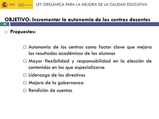 LEY ORGÁNICA PARA LA MEJORA DE LA CALIDAD EDUCATIVA

OBJETIVO: Incrementar la autonomía de los centros docentes

38



Propuestas:






Autonomía de los centros como factor clave que mejora
los resultados académicos de los alumnos
Mayor flexibilidad y responsabilidad en la elección de
contenidos en los que especializarse
Liderazgo de los directivos
Mejora de la gobernanza
Rendición de cuentas

 