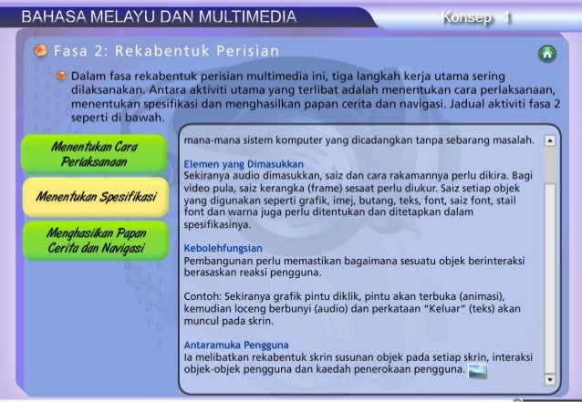 Contoh Jadual Grafik - Contoh Trim