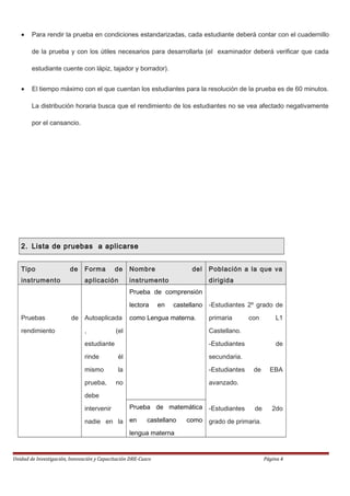 • Para rendir la prueba en condiciones estandarizadas, cada estudiante deberá contar con el cuadernillo
de la prueba y con los útiles necesarios para desarrollarla (el examinador deberá verificar que cada
estudiante cuente con lápiz, tajador y borrador).
• El tiempo máximo con el que cuentan los estudiantes para la resolución de la prueba es de 60 minutos.
La distribución horaria busca que el rendimiento de los estudiantes no se vea afectado negativamente
por el cansancio.
2. Lista de pruebas a aplicarse
Tipo de
instrumento
Forma de
aplicación
Nombre del
instrumento
Población a la que va
dirigida
Pruebas de
rendimiento
Autoaplicada
, (el
estudiante
rinde él
mismo la
prueba, no
debe
intervenir
nadie en la
Prueba de comprensión
lectora en castellano
como Lengua materna.
-Estudiantes 2º grado de
primaria con L1
Castellano.
-Estudiantes de
secundaria.
-Estudiantes de EBA
avanzado.
-Estudiantes de 2do
grado de primaria.
Prueba de matemática
en castellano como
lengua materna
Unidad de Investigación, Innovación y Capacitación DRE-Cusco Página 4
 