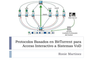 Protocolos Basados en BitTorrent para
Acceso Interactivo a Sistemas VoD
Ronie Martínez
 