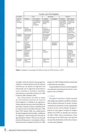 Tabela 1. Vantagens e desvantagens dos diferentes tipos de VANTs (Medeiros, 2007) 
8 | Agricultura de precisão: resultados de um novo olhar 
Kumar et al., 2001). Na figura 6 pode ser observada 
a reflectância de uma planta. 
Em geral podemos resumir os sensores segundo 
suas aplicações para detecção de estresse, como 
pode ser visto na Tabela 2. 
4.1. Visível 
No espectro visível (0,4 a 0,7μm) é possível 
obter imagens que auxiliam o produtor a visualizar 
falha de plantio, alterações no dossel, variando 
resoluções de centímetros a metros, dependendo 
da altura de vôo e lente utilizada. Na figura 7 
podem ser vistos alguns exemplos de imagens 
obtidas com VANT em altitudes que variaram 
de 100m a 300m. Esta é normalmente a faixa 
de operação de um VANT para a área agrícola 
sem que haja interferência no fluxo de aeronaves 
convencionais tripuladas. 
na região visível do espectro eletromagnético, 
refletância (medida proporcional da radiação 
refletida por um objeto) da vegetação está 
relacionada com os pigmentos fotossintéticos 
como a clorofila a, clorofila b, xantofilas, 
antocianinas e carotenoides (Guyot et al., 1989; 
Cochrane, 2000; Chisholm, 2001). 
Nos comprimentos de onda na região 
do infravermelho próximo do espectro 
eletromagnético, a refletância da vegetação é 
influenciada pela estrutura interna das folhas, em 
particular, o tamanho, a forma e a distribuição de 
ar e água no interior da folha (Chuvieco, 1996; 
Knox, 1997; Kumar, 1998). Nos comprimentos 
de onda da região do infravermelho , a refletância 
da vegetação é determinada pela absorção de 
água (Kaufman e Remer, 1994), assim como pela 
presença de bioquímicos como lignina, celulose, 
amido, proteínas e nitrógenos (Guyot et al., 1989; 
 