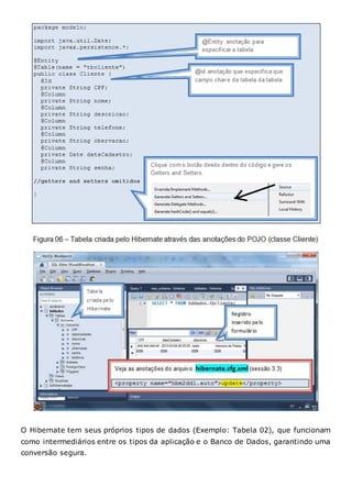 O Hibernate tem seus próprios tipos de dados (Exemplo: Tabela 02), que funcionam
como intermediários entre os tipos da aplicação e o Banco de Dados, garantindo uma
conversão segura.
 