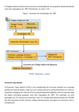 A imagem abaixo ilustra como funciona a compilação de um programa desenvolvido em
uma das linguagens do .NET Framework, no caso o C#:
Figura - Processo de Compilação do .NET
Fonte: Introduction... (2013)
Commom Type System
O Commom Type System (CTS) é um componente do CLR que mantém um conjunto
padrão de tipos de dados, cada um com características e comportamentos em comum.
A grande vantagem por trás do CTS é a possibilidade de trabalhar com os mesmos tipos
de dados utilizando qualquer uma das linguagens do .NET. Por exemplo, se uma
aplicação em C# precisa se comunicar com um componente desenvolvido em VB.NET
ela não precisará conter nenhum código adicional para conseguir se comunicar com o
componente.
 