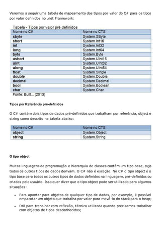 Veremos a seguir uma tabela de mapeamento dos tipos por valor do C# para os tipos
por valor definidos no .net Framework:
Tipos por Referência pré-definidos
O C# contém dois tipos de dados pré-definidos que trabalham por referência, object e
string como descrito na tabela abaixo:
O tipo object
Muitas linguagens de programação e hierarquia de classes contêm um tipo base, cujo
todos os outros tipos de dados derivam. O C# não é exceção. No C# o tipo object é o
tipo base para todos os outros tipos de dados definidos na linguagem, pré-definidos ou
criados pelo usuário. Isso quer dizer que o tipo object pode ser utilizado para algumas
situações:
 Para apontar para objetos de qualquer tipo de dados, por exemplo, é possível
empacotar um objeto que trabalha por valor para movê-lo do stack para o heap;
 Útil para trabalhar com reflexão, técnica utilizada quando precisamos trabalhar
com objetos de tipos desconhecidos;
 