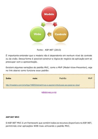 Fonte: ASP.NET (2013)
É importante entender que o modelo não é dependente em nenhum nível do controle
ou da visão. Dessa forma é possível construir a lógica de negócio da aplicação sem se
preocupar com a apresentação.
Existem algumas variações do padrão MVC, como o MVP (Model-View-Presenter), veja
no link abaixo como funciona esse padrão:
Saiba mais: Padrão MVP
http://imasters.com.br/artigo/18683/dotnet/mvp-e-aspnet-introducao-ao-passive-view/
VÍDEO AULA 02
ASP.NET MVC
O ASP.NET MVC é um framework que contém todos os recursos disponíveis no ASP.NET,
permitindo criar aplicações WEB ricas utilizando o padrão MVC.
 