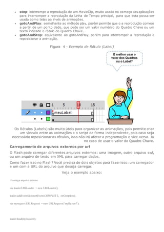  stop: interrompe a reprodução de um MovieClip, muito usado no começo das aplicações
para interromper a reprodução da Linha de Tempo principal, para que esta possa ser
usada como telas ao invés de animações.
 gotoAndPlay: semelhante ao método play, porém permite que o a reprodução comece
a partir de um ponto dado, que pode ser um valor numérico do Quadro Chave ou um
texto indicado o rótulo do Quadro Chave.
 gotoAndStop: equivalente ao gotoAndPlay, porém para interromper a reprodução e
reposicionar a animação.
Figura 4 - Exemplo de Rótulo (Label)
Os Rótulos (Labels) são muito úteis para organizar as animações, pois permite criar
um vínculo entre as animações e o script de forma independente, pois caso seja
necessário reposicionar os rótulos, isso não irá afetar a programação e vice versa. Já
no caso de usar o valor do Quadro Chave.
Carregamento de arquivos externos por url
O Flash pode carregar diferentes arquivos externos: uma imagem, outro arquivo swf,
ou um arquivo de texto em XML para carregar dados.
Como fazer isso no Flash? Você precisa de dois objetos para fazer isso: um carregador
e um com a URL do arquivo que deseja carregar.
Veja o exemplo abaixo:
//carrega arquivo externo
var loader:URLLoader = new URLLoader();
loader.addEventListener(Event.COMPLETE, onCompleto);
var myrequest:URLRequest = new URLRequest("myfile.xml");
loader.load(myrequest);
 