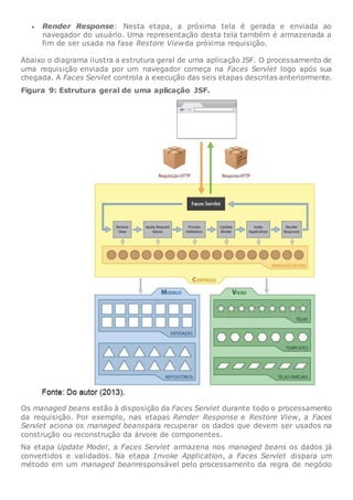  Render Response: Nesta etapa, a próxima tela é gerada e enviada ao
navegador do usuário. Uma representação desta tela também é armazenada a
fim de ser usada na fase Restore Viewda próxima requisição.
Abaixo o diagrama ilustra a estrutura geral de uma aplicação JSF. O processamento de
uma requisição enviada por um navegador começa na Faces Servlet logo após sua
chegada. A Faces Servlet controla a execução das seis etapas descritas anteriormente.
Figura 9: Estrutura geral de uma aplicação JSF.
Os managed beans estão à disposição da Faces Servlet durante todo o processamento
da requisição. Por exemplo, nas etapas Render Response e Restore View, a Faces
Servlet aciona os managed beanspara recuperar os dados que devem ser usados na
construção ou reconstrução da árvore de componentes.
Na etapa Update Model, a Faces Servlet armazena nos managed beans os dados já
convertidos e validados. Na etapa Invoke Application, a Faces Servlet dispara um
método em um managed beanresponsável pelo processamento da regra de negócio
 
