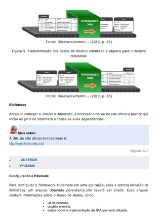 Fonte: Desenvolvimento... (2013, p. 45)
Figura 5: Transformação dos dados do modelo orientado a objetos para o modelo
relacional.
Fonte: Desenvolvimento... (2013, p. 45)
Bibliotecas
Antes de começar a utilizar o Hibernate, é necessário baixar do site oficial o pacote que
inclui os jar’s do hibernate e todas as suas dependências.
Mais sobre:
A URL do site oficial do Hibernate é:
http://www.hibernate.org/
Página2 de 7
 ANTERIOR
 PRÓXIMA
Configurando o Hibernate
Para configurar o framework Hibernate em uma aplicação, após a correta inclusão da
biblioteca, um arquivo chamado persistence.xml deverá ser criado. Esse arquivo
conterá informações sobre o banco de dados, como:
 url de conexão;
 usuário e senha;
 dados sobre a implementação de JPA que será utilizada.
 