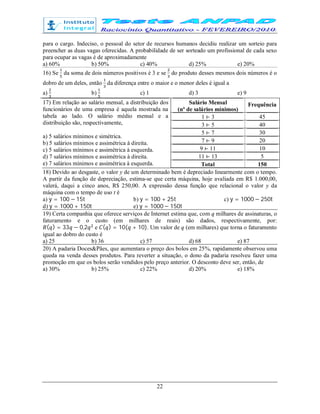 22
para o cargo. Indeciso, o pessoal do setor de recursos humanos decidiu realizar um sorteio para
preencher as duas vagas oferecidas. A probabilidade de ser sorteado um profissional de cada sexo
para ocupar as vagas é de aproximadamente
a) 60% b) 50% c) 40% d) 25% e) 20%
16) Se da soma de dois números positivos é 3 e se do produto desses mesmos dois números é o
dobro de um deles, então da diferença entre o maior e o menor deles é igual a
a) b) c) 1 d) 3 e) 9
17) Em relação ao salário mensal, a distribuição dos
funcionários de uma empresa é aquela mostrada na
tabela ao lado. O salário médio mensal e a
distribuição são, respectivamente,
a) 5 salários mínimos e simétrica.
b) 5 salários mínimos e assimétrica à direita.
c) 5 salários mínimos e assimétrica à esquerda.
d) 7 salários mínimos e assimétrica à direita.
e) 7 salários mínimos e assimétrica à esquerda.
Salário Mensal
(nº de salários mínimos)
Frequência
1 ⊢ 3 45
3 ⊢ 5 40
5 ⊢ 7 30
7 ⊢ 9 20
9 ⊢ 11 10
11 ⊢ 13 5
Total 150
18) Devido ao desgaste, o valor y de um determinado bem é depreciado linearmente com o tempo.
A partir da função de depreciação, estima-se que certa máquina, hoje avaliada em R$ 1.000,00,
valerá, daqui a cinco anos, R$ 250,00. A expressão dessa função que relacional o valor y da
máquina com o tempo de uso t é
a) y = 100 − 15t b) y = 100 + 25t c) y = 1000 − 250t
d) y = 1000 + 150t e) y = 1000 − 150t
19) Certa companhia que oferece serviços de Internet estima que, com q milhares de assinaturas, o
faturamento e o custo (em milhares de reais) são dados, respectivamente, por:
( ) = 33 − 0,2 e ( ) = 10( + 10). Um valor de q (em milhares) que torna o faturamento
igual ao dobro do custo é
a) 25 b) 36 c) 57 d) 68 e) 87
20) A padaria Doces&Pães, que aumentara o preço dos bolos em 25%, rapidamente observou uma
queda na venda desses produtos. Para reverter a situação, o dono da padaria resolveu fazer uma
promoção em que os bolos serão vendidos pelo preço anterior. O desconto deve ser, então, de
a) 30% b) 25% c) 22% d) 20% e) 18%
 