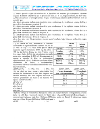 6
A, embora possua o dobro da altura da lata B, apresenta um diâmetro que corresponde à metade
daquele da lata B. sabendo-se que os preços das latas A e B são, respectivamente, R$ 1,80 e R$
2,80 e considerando-se a relação entre o preço e o volume que cada uma pode armazenar, pode-se
concluir que
a) a lata A apresenta melhor custo-benefício, pois o volume de A é o dobro do volume de B e o
preço de A é menor que o preço de B.
b) a lata A apresenta melhor custo-benefício, pois o volume de A é o triplo do volume de B e o
preço de A é menor que o preço de B.
c) a lata B apresenta melhor custo-benefício, pois o volume de B é o dobro do volume de A e o
preço de B é menor que o dobro do preço de A.
d) a lata B apresenta melhor custo-benefício, pois o volume de B é o triplo do volume de A e o
preço de B é menor que o dobro do preço de A.
e) as duas latas (A e B) apresentam o mesmo custo-benefício, haja vista que ambas têm preços
equivalentes.
17) Na tabela ao lado, mostram-se as distintas
quantidades de alguns nutrientes contidos em 200 ml
de leite de soja e de vaca. Uma pessoa adulta
necessita ingerir diariamente 1.000 mg de cálcio e
700 mg de fósforo. Joana, que tem 30 anos, toma
três copos cheios de leite de soja diariamente (cada
como com capacidade de 200 ml). Considerando-se
apenas a ingestão de leite, as porcentagens
aproximadas de cálcio e de fósforo que Joana ingere
diariamente em relação à correspondente
necessidade diária de cada um desses nutrientes são,
Leite de
soja
Leite de
vaca
Calorias 52 cal 56 cal
Proteína 4,48 g 3,95 g
Gordura 1,98 g 1,92 g
Cálcio 38 mg 143 mg
Magnésio 25 mg 15mg
Fósforo 55 mg 112 mg
Potássio 124 mg 182 mg
respectivamente,
a) 50% e 64% b) 50% e 56% c) 40% e 56% d) 40% e 64% e) 18% e 24%
18) Na tabela ao lado, tem-se a distribuição dos
salários dos funcionários de uma dada empresa (em
salários mínimos). Para esse conjunto de dados, os
valores aproximados da média e da mediana são
iguais, respectivamente, a
a) 4,0 e 4,0
b) 4,25 e 4,6
c) 4,5 e 4,0
Classes de salários
(em salários mínimos)
Frequência
(%)
1 ⊢ 3 25
3 ⊢ 5 40
5 ⊢ 7 20
7 ⊢ 9 10
9 ⊢ 11 5
d) 4,6 e 6,0
e) 4,6 e 4,25
19) Certo relógio de ponteiro toca da seguinte forma: um número de vezes correspondente às horas
(uma vez à 1h, duas vezes às 2h e assim por diante até às 12h, quando reinicia toda a contagem) e
uma vez nas frações de meia hora (0h30min, 1h30min e assim por diante). O número de toques
que esse relógio dá entre 0h15min e 18h15min é igual a
a) 189 b) 162 c) 116 d) 117 e) 99
 