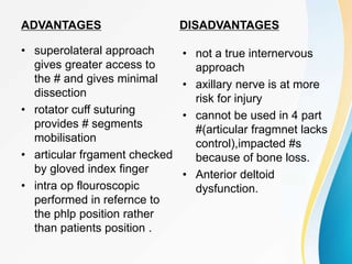ADVANTAGES
• superolateral approach
gives greater access to
the # and gives minimal
dissection
• rotator cuff suturing
provides # segments
mobilisation
• articular frgament checked
by gloved index finger
• intra op flouroscopic
performed in refernce to
the phlp position rather
than patients position .
DISADVANTAGES
• not a true internervous
approach
• axillary nerve is at more
risk for injury
• cannot be used in 4 part
#(articular fragmnet lacks
control),impacted #s
because of bone loss.
• Anterior deltoid
dysfunction.
 