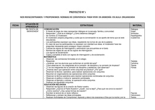 PROYECTO Nº 1
NOS REENCONTRAMOS Y PROPONEMOS NORMAS DE CONVIVENCIA PARA VIVIR EN ARMONÍA EN AULA ORGANIZADA
FECHA
SITUACIÓN DE
APRENDIZAJE
ESTRATEGIAS MATERIAL
“MI FIESTA DE
BIENVENIDA”
COMUNICACIÓN
- A través de juego de roles representan diálogos en la escuela, familia y comunidad.
- Responden: ¿Qué es el diálogo? ¿Cómo debemos dialogar?
- Se nombra un moderador.
- El moderador prepara preguntas y cuida que la conversación no se aparte del tema que se está
discutiendo.
- Los participantes expresan sus ideas, respetando los turnos de uso de la palabra.
- En caso de que los participantes no expresen con claridad sus ideas, el moderador hace las
preguntas necesarias para conseguir mayor precisión.
- Colorea los signos de interrogación y admiración que encuentres en el texto
- Nombra las reglas de uso de los signos de interrogación.
- Los signos de exclamación
- Copia y completa el texto con signos de interrogación y de exclamación.
MATEMÁTICA
- Observan las comisiones formadas en el colegio.
- Responde:
- ¿Quiénes son los alumnos que conforman el comité del aula?
- ¿Qué observas en los integrantes de la comisión de disciplina y la comisión de limpieza?
- ¿Y en los integrantes de la comisión de disciplina y asistencia, qué observas?
- ¿Podrías decir que operación entre conjuntos se practica? ¿Por qué?
- Observan la técnica operativa para realizar operaciones con conjuntos
- Resumen en organizadores las operaciones entre conjuntos
- Observan la técnica operativa para resolver operaciones combinadas de conjuntos.
- Observan el gráfico e indica la operación sombreada.
- Observan el ejemplo y colorea la operación entre conjuntos.
- Grafican los siguientes conjuntos:
EDUCACIÓN RELIGIOSA
- Observan las figuras de la oración de Padre nuestro.
- Responden ¿Qué es el Padre Nuestro? ¿Quién nos la dejó? ¿Para qué nos sirve la oración?
¿Cómo oramos? ¿Hay varias formas de oración?
- Escriben la lectura de un texto reflexivo
- Reflexionan y extraen las ideas principales.
- Realizan Actividades de Compromiso: Aprendo y elevo mis oraciones a Dios por la noche y en la
Diálogos
Hojas
Símbolos
Papelógrafos
Cuadernos
Tarjetas
Cartulina
Tijeras
Fichas
Figuras
Cancionero
Textos
 
