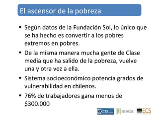 El ascensor de la pobreza 
• Según datos de la Fundación Sol, lo único que 
se ha hecho es convertir a los pobres 
extremos en pobres. 
• De la misma manera mucha gente de Clase 
media que ha salido de la pobreza, vuelve 
una y otra vez a ella. 
• Sistema socioeconómico potencia grados de 
vulnerabilidad en chilenos. 
• 76% de trabajadores gana menos de 
$300.000 
 