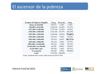 El ascensor de la pobreza 
Informe Fund Sol 2013 
 