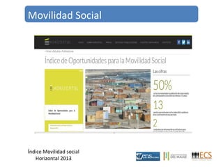 Movilidad Social 
Índice Movilidad social 
Horizontal 2013 
 