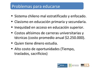 Problemas para educarse 
• Sistema chileno mal estratificado y enfocado. 
• Clasismo en educación primaria y secundaria. 
• Inequidad en acceso en educación superior. 
• Costos altísimos de carreras universitarias y 
técnicas (costo promedio anual $2.250.000). 
• Quien tiene dinero estudia. 
• Alto costo de oportunidades (Tiempo, 
traslados, sacrificios) 
 