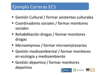 Ejemplo Carreras ECS 
• Gestión Cultural / formar asistentes culturales 
• Coordinadores sociales / formar monitores 
sociales 
• Rehabilitación drogas / formar monitores 
drogas 
• Microempresa / formar microempresarios 
• Gestión medioambiental / formar monitores 
en ecología y medioambiente 
• Gestión deportiva / formar monitores 
deportivo 
 
