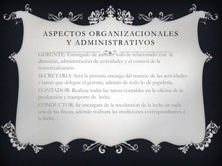 A S P E C T O S O RG A N I Z AC I O N A L E S
           Y A D M I N I S T R AT I VO S
GERENTE: Encargado de atender todo lo relacionado con la
dirección, administración de actividades y el control de la
comercialización.
SECRETARIA: Será la persona encarga del manejo de las actividades
y tareas que delegue el gerente, además de todo lo de papelería.
CONTADOR: Realizar todas las tareas contables en la oficina de la
producción y transporte de leche.
CONDUCTOR: Se encargara de la recolección de la leche en cada
una de las fincas, además realizará las mediciones correspondientes a
la leche.
 