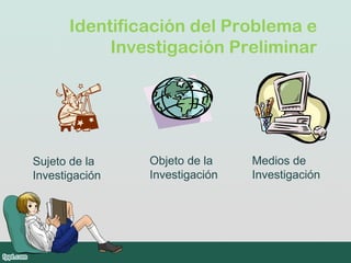 Identificación del Problema e
Investigación Preliminar
Sujeto de la
Investigación
Objeto de la
Investigación
Medios de
Investigación
 