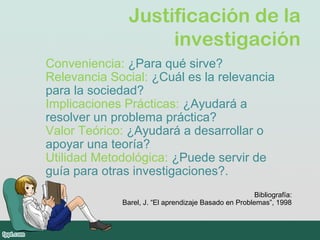 Justificación de la
investigación
Conveniencia: ¿Para qué sirve?
Relevancia Social: ¿Cuál es la relevancia
para la sociedad?
Implicaciones Prácticas: ¿Ayudará a
resolver un problema práctica?
Valor Teórico: ¿Ayudará a desarrollar o
apoyar una teoría?
Utilidad Metodológica: ¿Puede servir de
guía para otras investigaciones?.
Bibliografía:
Barel, J. “El aprendizaje Basado en Problemas”, 1998
 