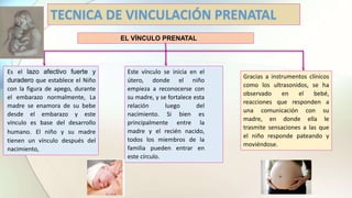 TECNICA DE VINCULACIÓN PRENATAL
EL VÍNCULO PRENATAL
Es el lazo afectivo fuerte y
duradero que establece el Niño
con la figura de apego, durante
el embarazo normalmente, La
madre se enamora de su bebe
desde el embarazo y este
vínculo es base del desarrollo
humano. El niño y su madre
tienen un vínculo después del
nacimiento,
Este vínculo se inicia en el
útero, donde el niño
empieza a reconocerse con
su madre, y se fortalece esta
relación luego del
nacimiento. Si bien es
principalmente entre la
madre y el recién nacido,
todos los miembros de la
familia pueden entrar en
este círculo.
Gracias a instrumentos clínicos
como los ultrasonidos, se ha
observado en el bebé,
reacciones que responden a
una comunicación con su
madre, en donde ella le
trasmite sensaciones a las que
el niño responde pateando y
moviéndose.
 