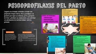 1 psicoprofilaxis .........