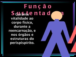 Função Sustentadora Garante vitalidade ao corpo físico, durante a reencarnação, e nos órgãos e estruturas do perispispírito. 