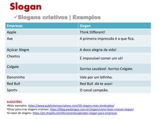Slogan
Slogans criativos | Exemplos
Empresas Slogan
Apple Think Different!
Axe A primeira impressão é a que fica.
Açúcar Alegre A doce alegria da vida!
Cheetos
É impossível comer um só!
Colgate
Sorriso saudável. Sorriso Colgate.
Danoninho Vale por um bifinho.
Red Bull Red Bull dá-te asas!
Sportv O canal campeão.
SUGESTÕES
•Mais exemplos: https://www.publicitarioscriativos.com/50-slogans-mais-lembrados/
•Dicas para criar slogans criativos: https://blog.wedologos.com.br/slogan/como-fazer-criacao-slogan/
•Criador de slogans: https://pt.shopify.com/ferramentas/gerador-slogan-para-empresas
 