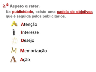 2.º Aspeto a reter:
Na publicidade, existe uma cadeia de objetivos
que é seguida pelos publicitários.
Atenção
Interesse
Desejo
Memorização
Ação
 