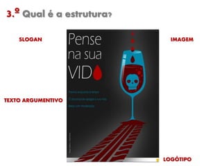 3.º Qual é a estrutura?
IMAGEM
LOGÓTIPO
SLOGAN
TEXTO ARGUMENTIVO
 