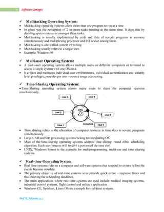Software Concepts Notes