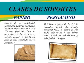 PUESTO DE TRABAJOS MUEBLES Y ENSERES