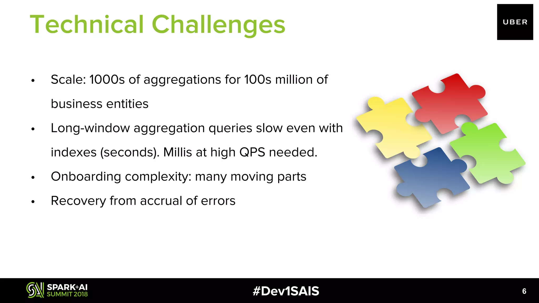 #Dev1SAIS • Scale: 1000s of aggregations for 100s million of business entities • Long-window aggregation queries slow even with indexes (seconds). Millis at high QPS needed. • Onboarding complexity: many moving parts • Recovery from accrual of errors 6 Technical Challenges 
