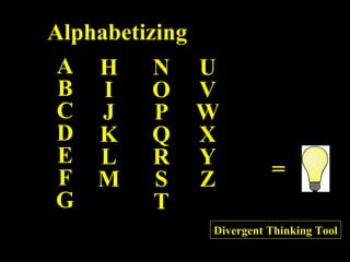 = Divergent Thinking Tool Alphabetizing A B C D E F G H I J K L M N O P Q R S T U V W X Y Z 