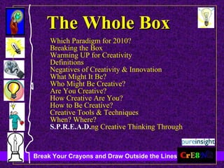 The Whole Box Which Paradigm for 2010? Breaking the Box Warming UP for Creativity Definitions Negatives of Creativity & Innovation What Might It Be? Who Might Be Creative? Are You Creative? How Creative Are You? How to Be Creative? Creative Tools & Techniques When? Where? S.P.R.E.A.D. ng Creative Thinking Through 