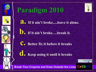 Paradigm 2010 a.  If it ain’t broke.....leave it alone. b.  If it ain’t broke….break it. c.  Better fix it before it breaks d.  Keep using it until it breaks 