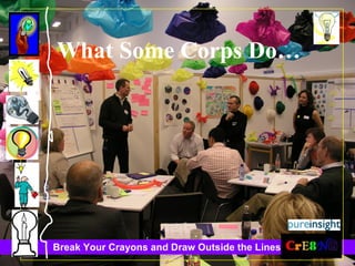 What Some Corps Do… 