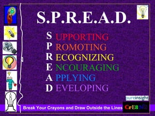 UPPORTING ROMOTING ECOGNIZING NCOURAGING PPLYING EVELOPING S.P.R.E.A.D. S P R E A D 