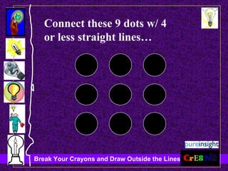 Connect these 9 dots w/ 4  or less straight lines… 