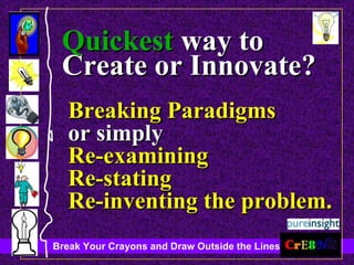 Breaking Paradigms or simply  Re-examining Re-stating Re-inventing the problem. Quickest  way to Create or Innovate? 
