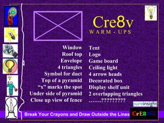 Cre 8 v W A R M  -  U P S Window Roof top Envelope 4 triangles Symbol for duct Top of a pyramid “ x” marks the spot Under side of pyramid Close up view of fence Tent Logo Game board Ceiling light 4 arrow heads Decorated box Display shelf unit 2 overlapping triangles …… .????????? 