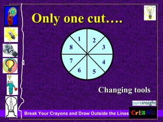 1 2 3 4 5 6 7 8 Only one cut…. Changing tools 