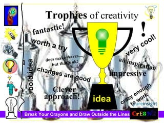 idea worth a try does make waves.... but that’s ok! bold idea Clever  approach! crazy enough to work impressive changes are good an inspiration very cool! fantastic! Trophies  of creativity ! 