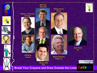 Jeff Bezos Amazon Jack Welch GE Richard Branson Virgin, etc. Fred Smith FedEx Michael  Andreessen Netscape Bill Gates Microsoft Michael Eisner Disney Michael Dell Dell 