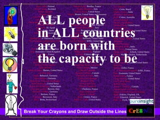 Le Corbusier Lucio  Costa , Brazil Charles Correa , India Domenico da Cortona Keith  Cottier , Australia Justus  Dahinden Paeonis  and Daphnis Howard Davis , United States Town and Davis Charles Davis/ EHDD , United States Paeonius  and  Demetrios John Dobson Peter Dodge/ EHDD , United States Domitian Adrien Dortsman Balkrishna Doshi , India A. E. Doyle , United States Duany  and  Plater - Zyberk , United States Willem  Marinus Dudok , Netherlands Bijvoet  and Duiker Contamin  and  Dutert Charles and Ray  Eames , United States Karl  Ehn Gustave  Eiffel , France L. A.  Boileau  and  Gustave  Eiffel , France Peter  Eisenman , United States Sedad Eldem , Turkey Craig Ellwood , United States Carl  Ludvig  Engel Kobori  Enshu Arthur C. Erickson , Canada Johann Fisher von  Erlach Joseph  Esherick ,  Esherick Homsey  Ralph  Erskine , England, UK,  Joseph  Esherick , United States Aldo van  Eyck , Netherlands Alvar Aalto , Finland Robert Adam , Scotland Steffen  Ahrends Gregory  Ain Leon Battista  Alberti , Italy Galeazzo  Alessi , Italy Christopher Alexander , United States William Van  Alen Amenophis  III , Egypt Tadao  Ando , Japan John Andrews , Australia Anthemios Apollodorus  of Damascus , Roman The Architects Collaborative (TAC) Arton C. R.  Ashbee , England Erik  Gunnar Asplund , Sweden Arup  Associates  United Kingdom Gae Aulenti , France M. H. Baillie-Scott Luis  Barragan , Mexico Sir Charles Barry , England William Henry Barlow Falke Barmou Edward  Larabee  Barnes , United States Geoffrey  Bawa Gunter  Behnisch , Germany Peter Behrens , Germany Belgiojoso ,  Peressutti  and Rogers Pietro Belluschi , United States Henrik Petrus Berlage , Netherlands Giovanni Lorenzo  Bernini , Italy Dominikus Böhm , Germany L. A.  Boileau , France Francesco  Borromini , Italy Mario  Botta , Switzerland Etienne-Louis  Boullee , France Donato Bramante , Italy Zion & Breen , United States Marcel  Breuer , United States and Germany Michiel  Brinkman Johannes Brinkman , Netherlands Neave  Brown Isambard  Kingdom  Brunel , England Filippo Brunelleschi , Italy Erik  Bryggman , Finland Charles  Bulfinch , United States Thornton-Latrobe- Bulfinch , United States Shepley  and  Bulfinch , United States Gordon  Bunshaft / SOM , United States Lord Burlington , England Daniel Burnham , United States Decimus  Burton , England William Butterfield , England Santiago  Calatrava , Spain Callicrates Ictinus  and  Callicrates  with  Phidias , Greece Arnolfo di Cambio Cambridge Seven Associates Felix Candela , Mexico Cola  da Caprarola Douglas Cardinal , Canada Giancarlo de Carlo , Italy Carrere  and Hastings Richard Castle Severus  and  Celer William Chambers G. P.  Chedanne , France Serge  Chermayeff Mario J.  Ciampi Henry  Ciriani , France Henry N. Cobb , United States ALL people in ALL countries are born with the capacity to be 